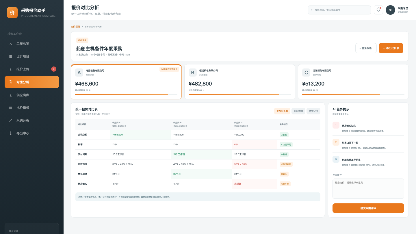 AI采购报价对比助手报价对比页面截图