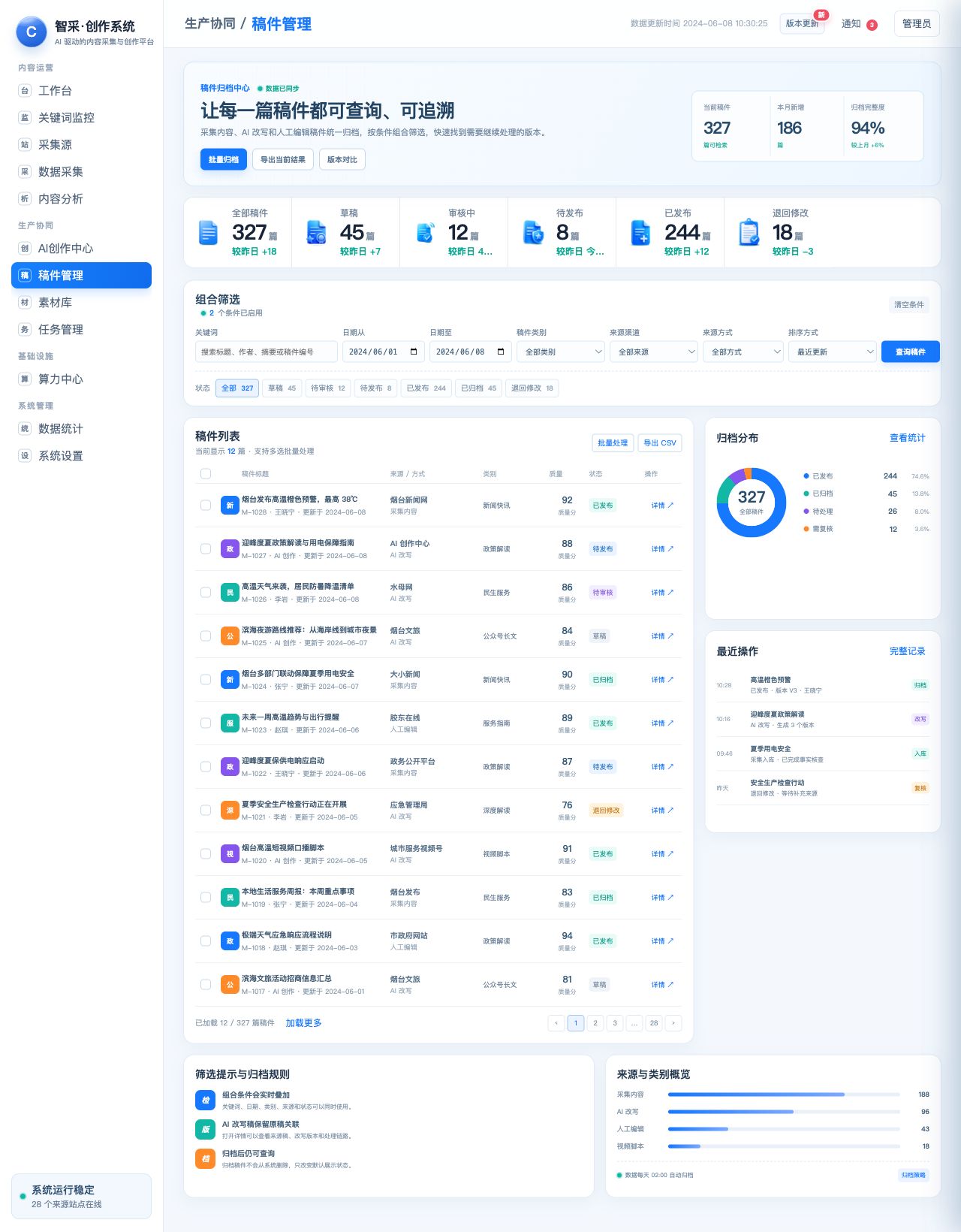 智采内容创作系统稿件管理截图