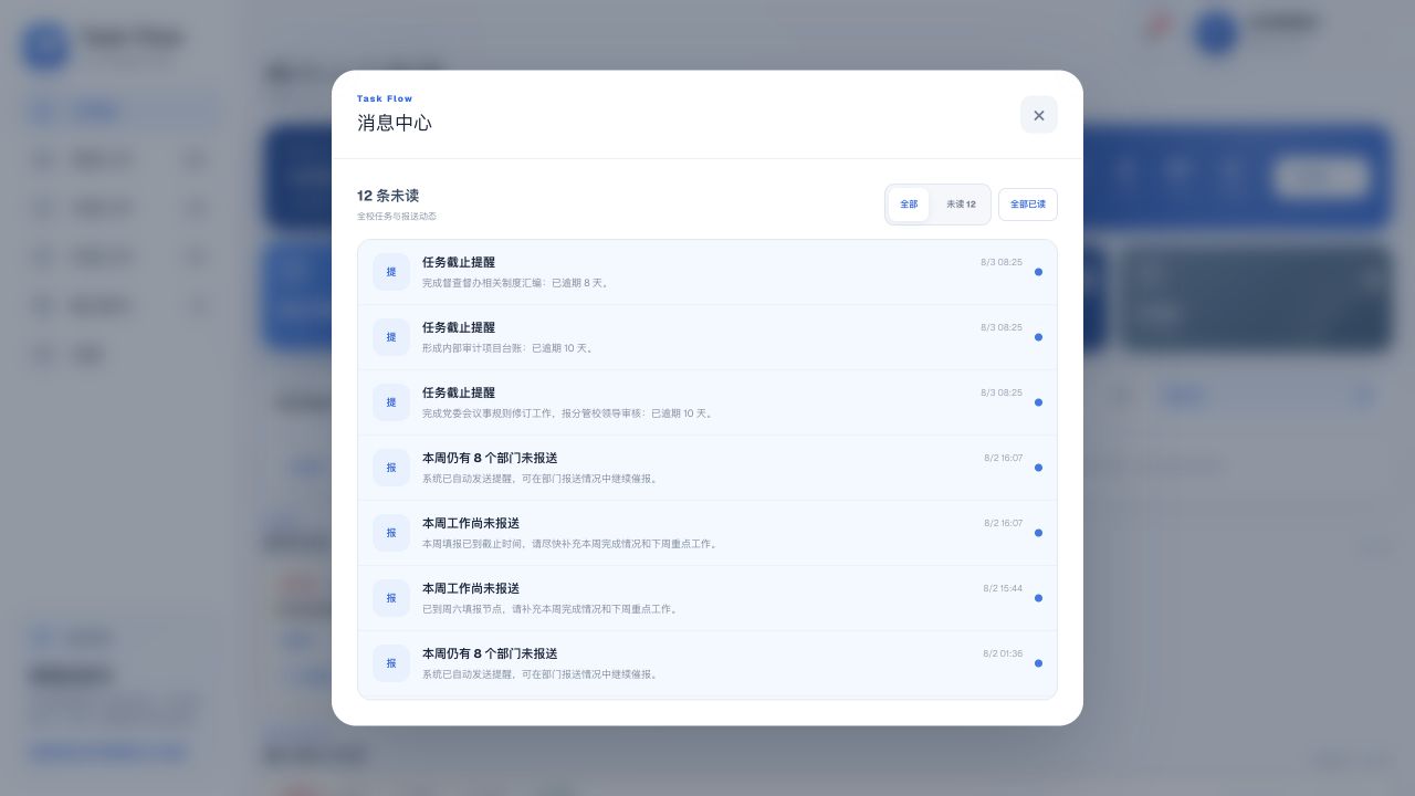 Task Flow 消息中心页面截图