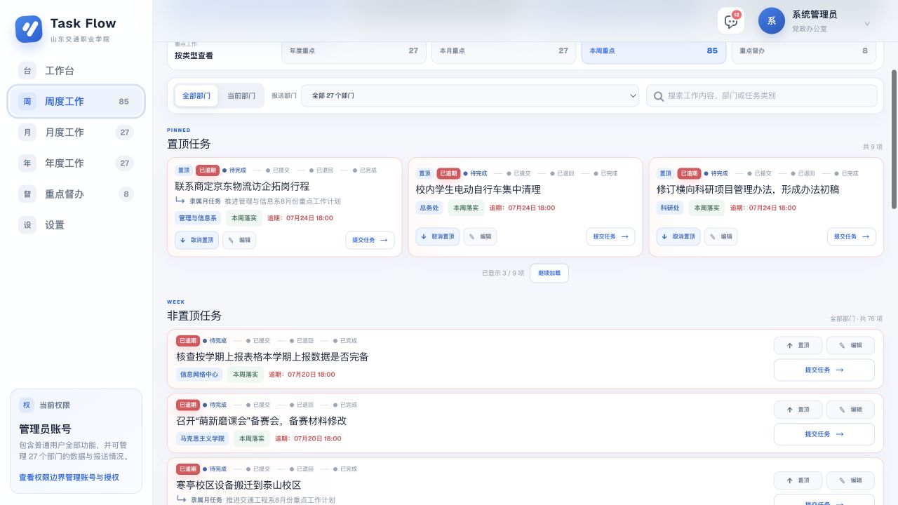 Task Flow 周任务管理页面截图