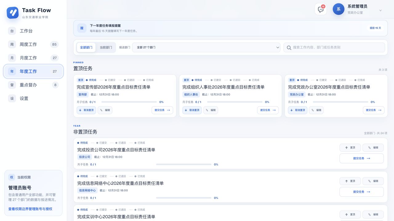 Task Flow 年度重点任务页面截图